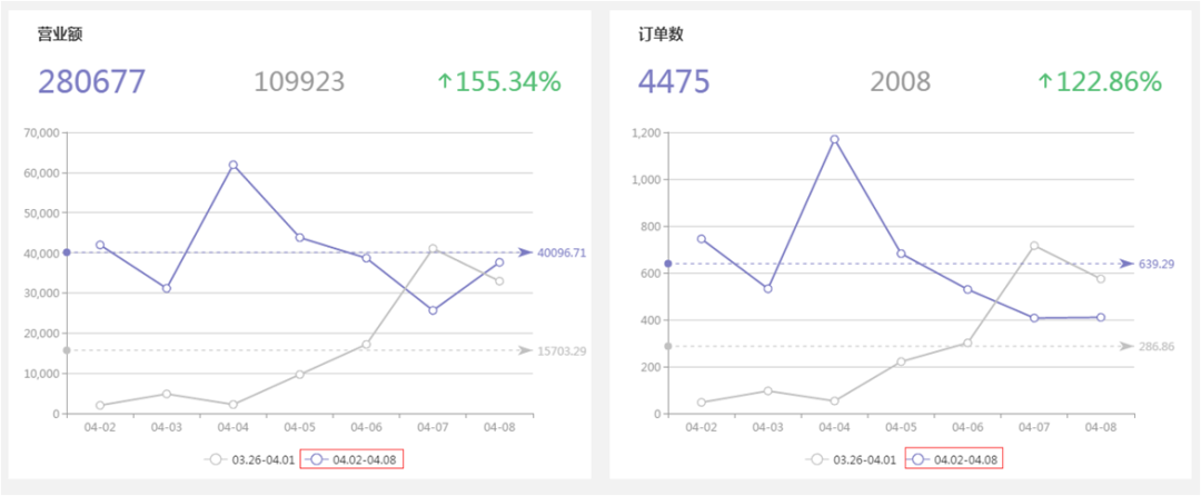 风口之上的独立站，竟有大批“口罩卖家”惨遭封店！